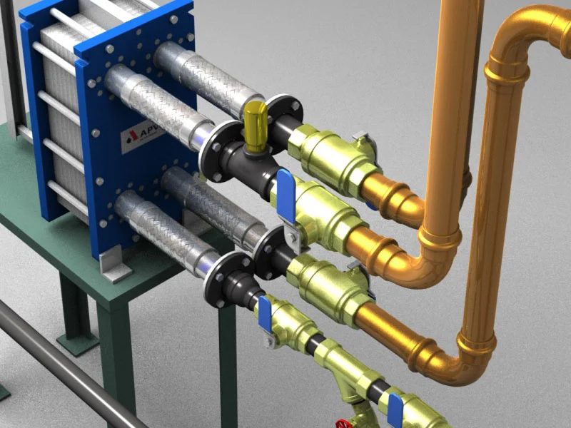 Sample Post 1: An Ultimate Guide